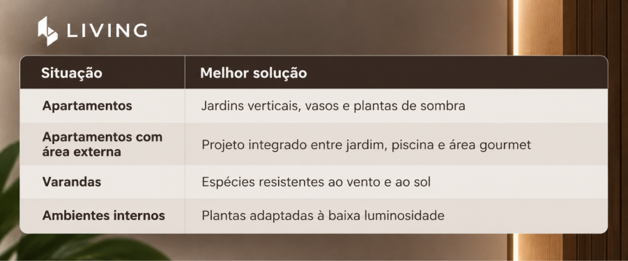 paisagismo-residencial-solucoes