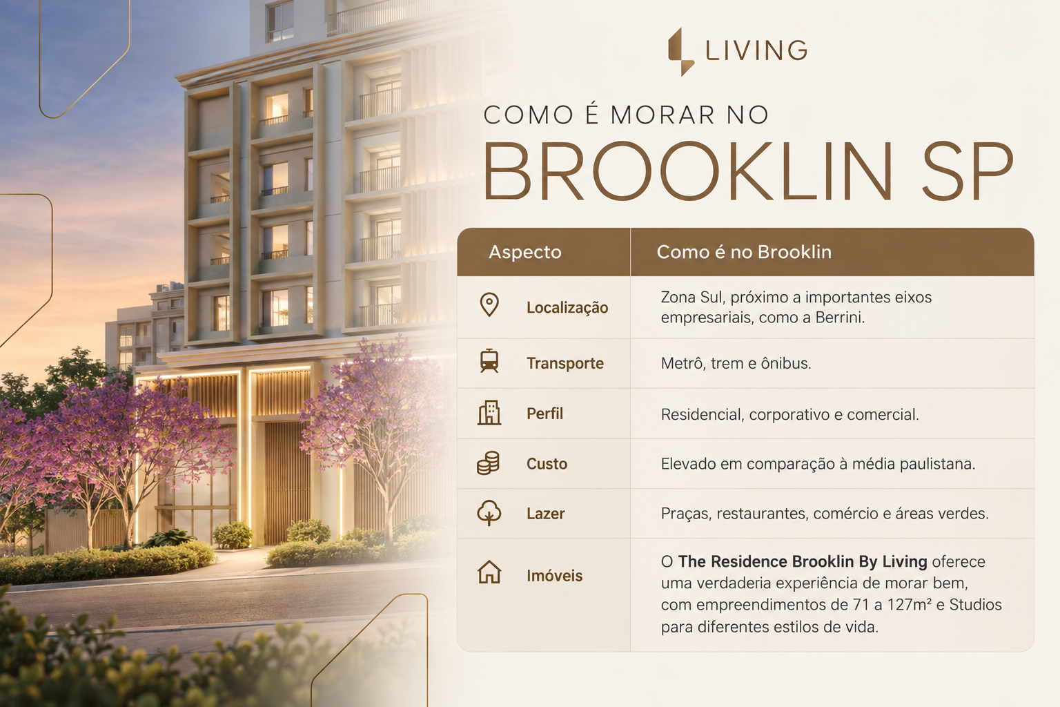 brooklin-sp-como-e-morar-no-brooklin